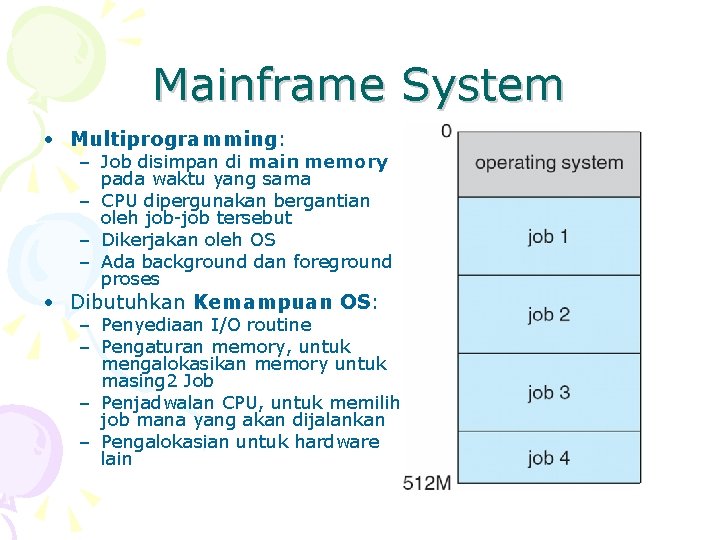 Mainframe System • Multiprogramming: – Job disimpan di main memory pada waktu yang sama