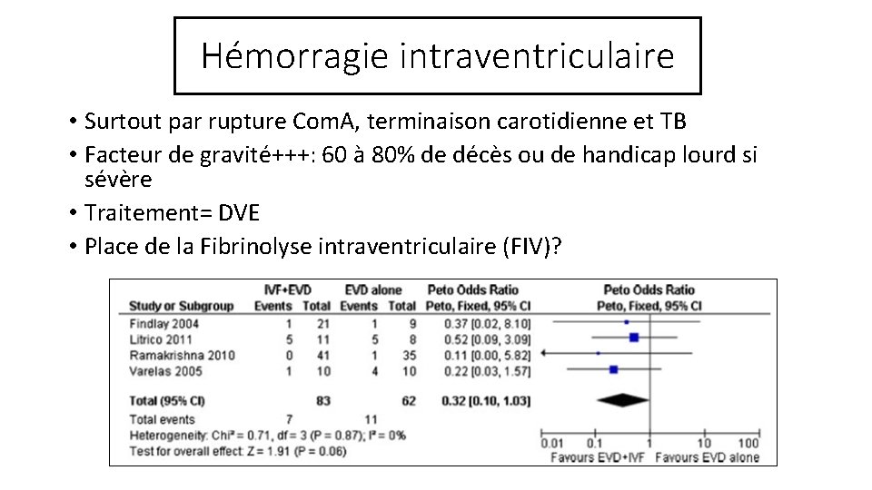 Hémorragie intraventriculaire • Surtout par rupture Com. A, terminaison carotidienne et TB • Facteur