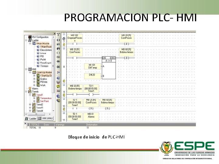 PROGRAMACION PLC- HMI Bloque de inicio de PLC-HMI 