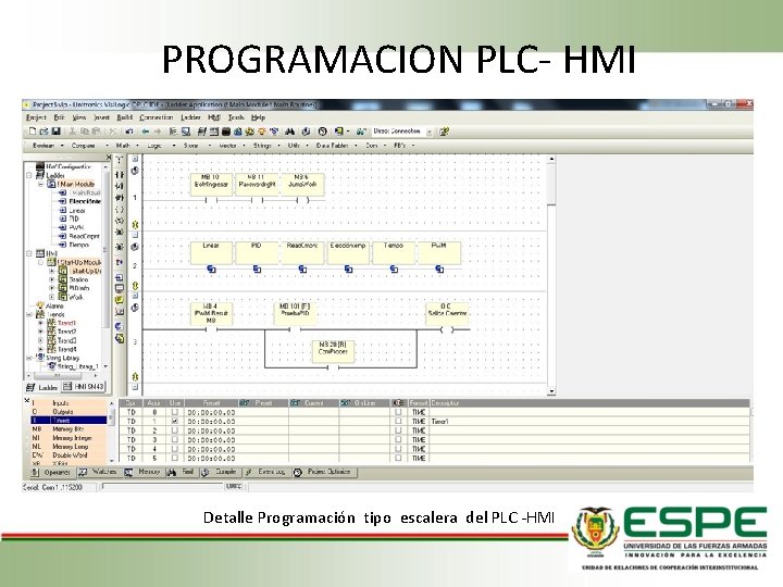 PROGRAMACION PLC- HMI Detalle Programación tipo escalera del PLC -HMI 