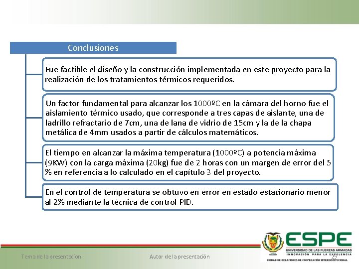 Conclusiones Fue factible el diseño y la construcción implementada en este proyecto para la