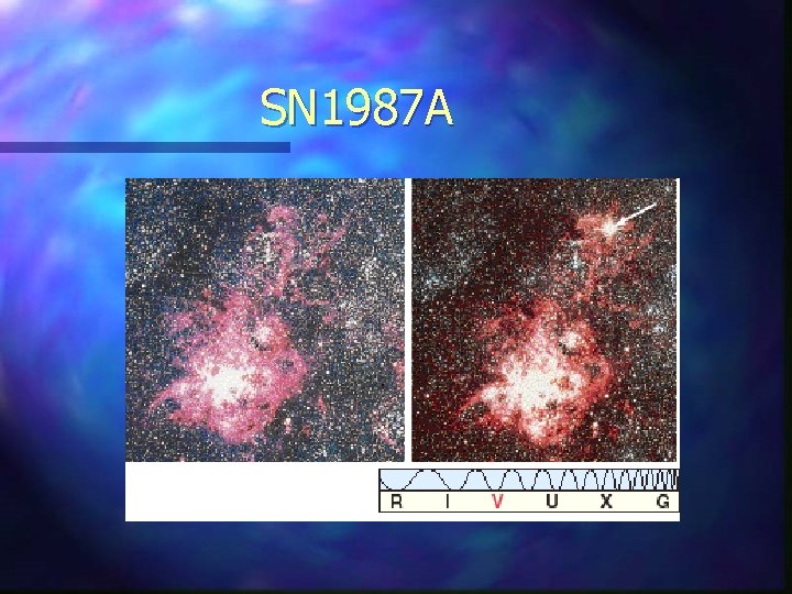 SN 1987 A 