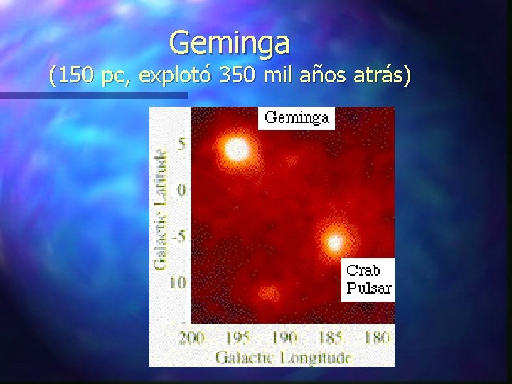 Geminga (150 pc, explotó 350 mil años atrás) 