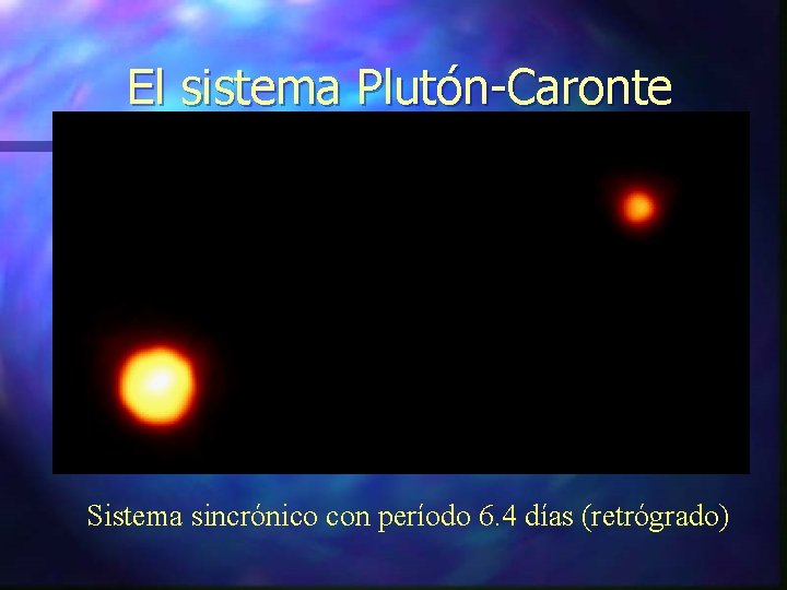 El sistema Plutón-Caronte Sistema sincrónico con período 6. 4 días (retrógrado) 