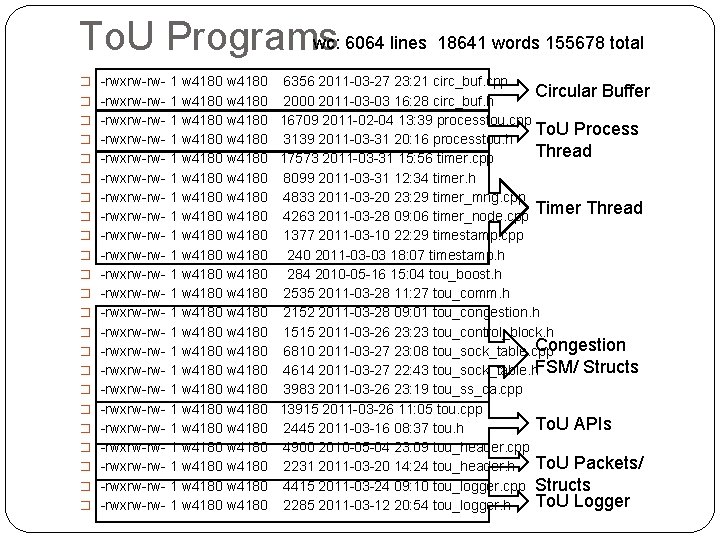 wc: 6064 lines 18641 words 155678 total To. U Programs � -rwxrw-rw- 1 w wc: 6064 lines 18641 words 155678 total To. U Programs � -rwxrw-rw- 1 w