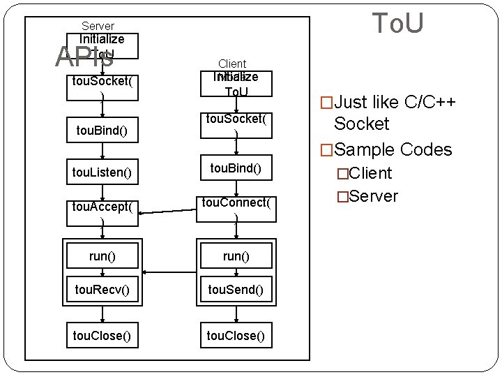 To. U Initialize To. U APIs Server Mode tou. Socket( ) Client Initialize To. U Initialize To. U APIs Server Mode tou. Socket( ) Client Initialize