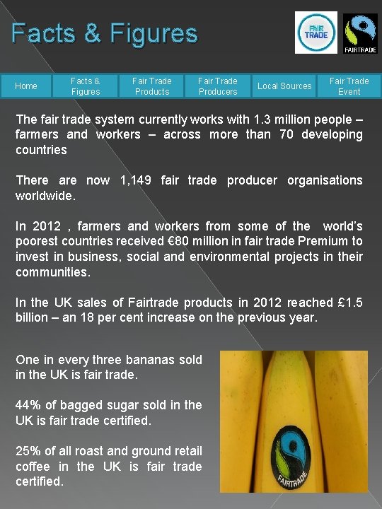 Facts & Figures Home Facts & Figures Fair Trade Products Fair Trade Producers Local