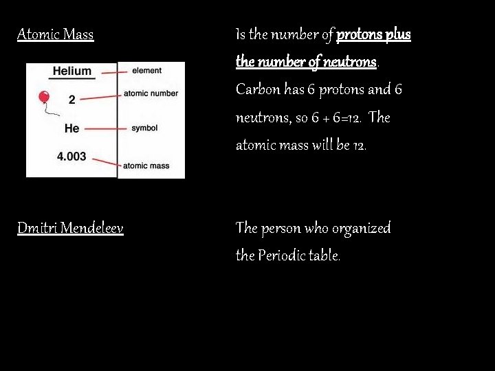 Atomic Mass Is the number of protons plus the number of neutrons. Carbon has