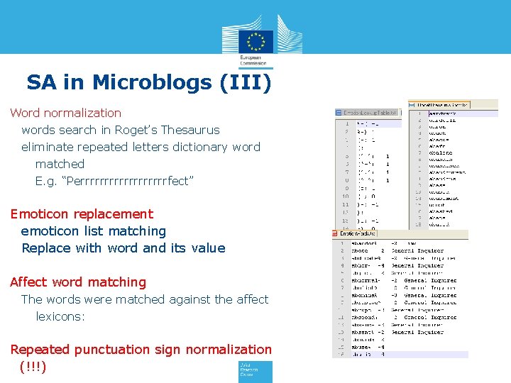 SA in Microblogs (III) Word normalization words search in Roget’s Thesaurus eliminate repeated letters