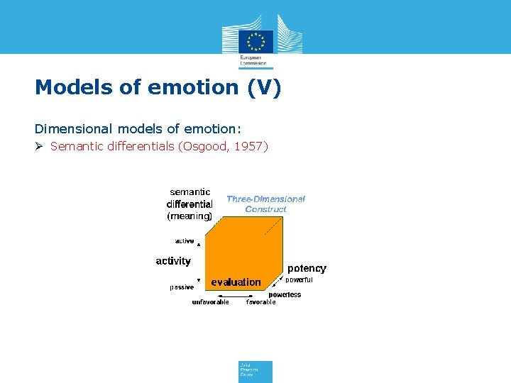 Models of emotion (V) Dimensional models of emotion: Ø Semantic differentials (Osgood, 1957) 