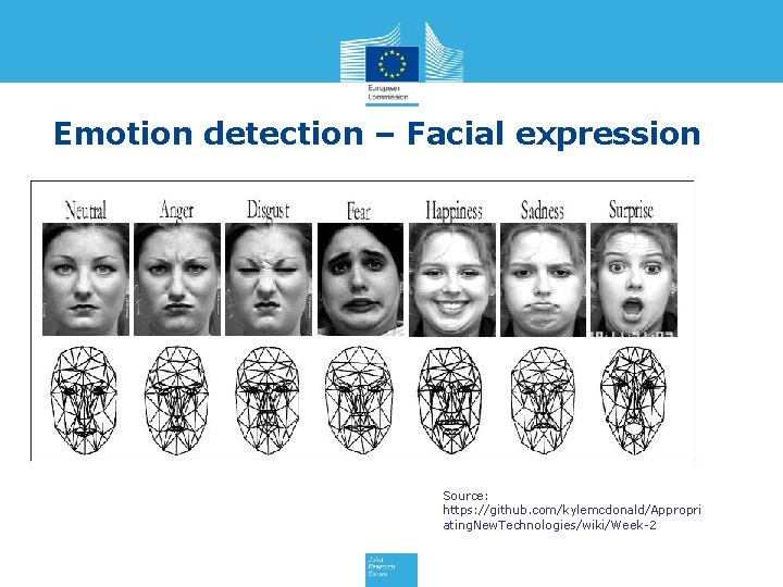 Emotion detection – Facial expression Source: https: //github. com/kylemcdonald/Appropri ating. New. Technologies/wiki/Week-2 