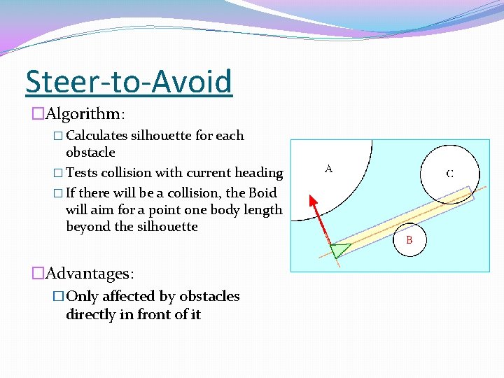 Steer-to-Avoid �Algorithm: � Calculates silhouette for each obstacle � Tests collision with current heading