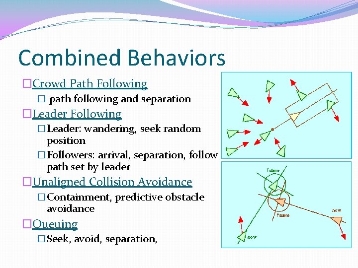 Combined Behaviors �Crowd Path Following � path following and separation �Leader Following �Leader: wandering,