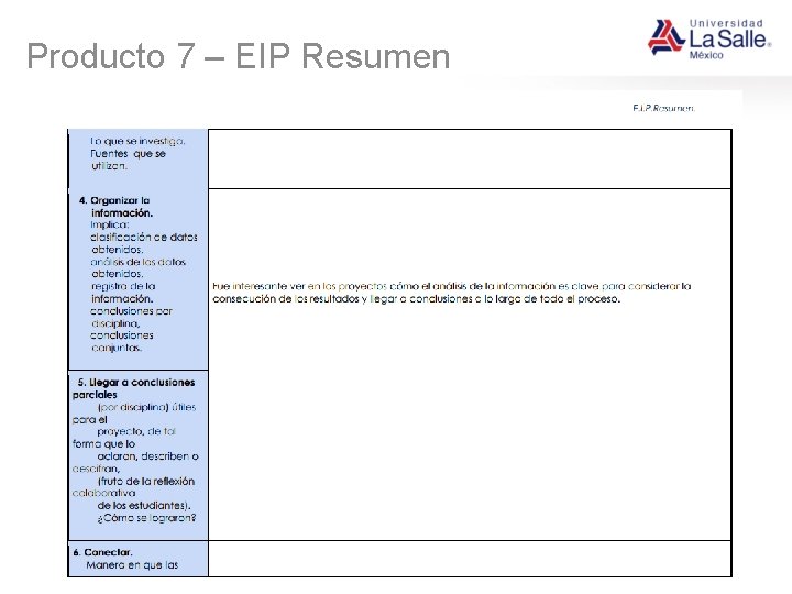 Producto 7 – EIP Resumen 