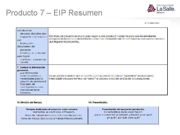 Producto 7 – EIP Resumen 