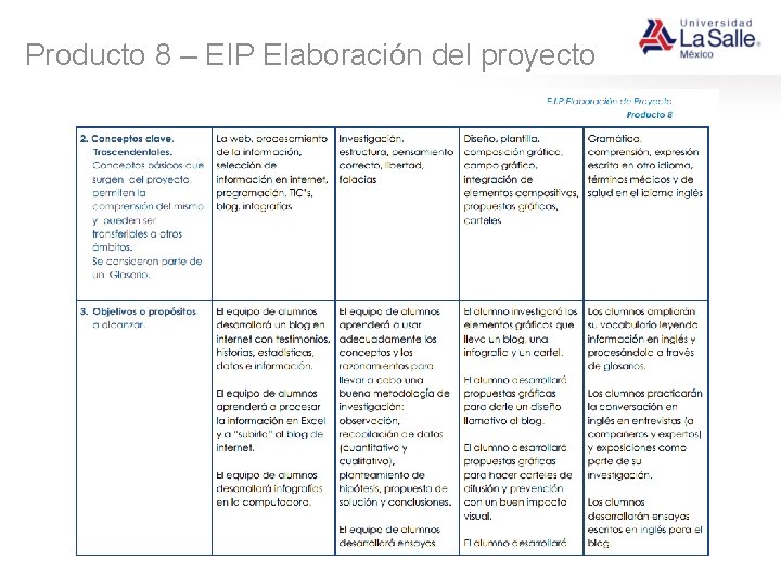 Producto 8 – EIP Elaboración del proyecto 