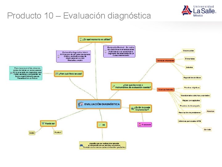 Producto 10 – Evaluación diagnóstica 