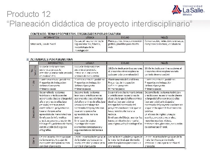 Producto 12 “Planeación didáctica de proyecto interdisciplinario” 