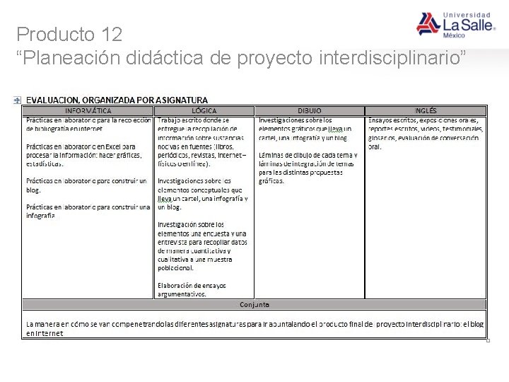 Producto 12 “Planeación didáctica de proyecto interdisciplinario” 