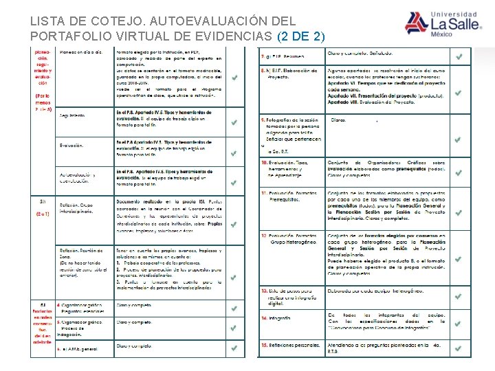 LISTA DE COTEJO. AUTOEVALUACIÓN DEL PORTAFOLIO VIRTUAL DE EVIDENCIAS (2 DE 2) 