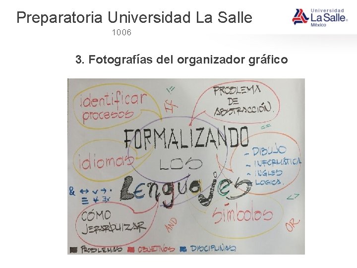 Preparatoria Universidad La Salle 1006 3. Fotografías del organizador gráfico 