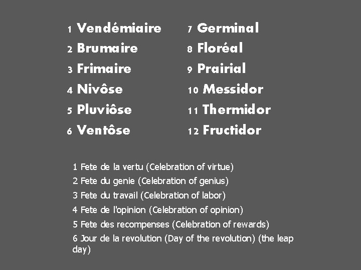 1 Vendémiaire 2 Brumaire 3 Frimaire 4 Nivôse 5 Pluviôse 6 Ventôse 7 Germinal 1 Vendémiaire 2 Brumaire 3 Frimaire 4 Nivôse 5 Pluviôse 6 Ventôse 7 Germinal