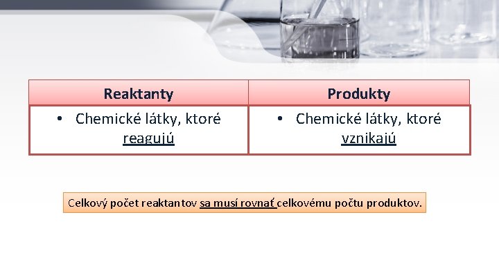 Reaktanty • Chemické látky, ktoré reagujú Produkty • Chemické látky, ktoré vznikajú Celkový počet