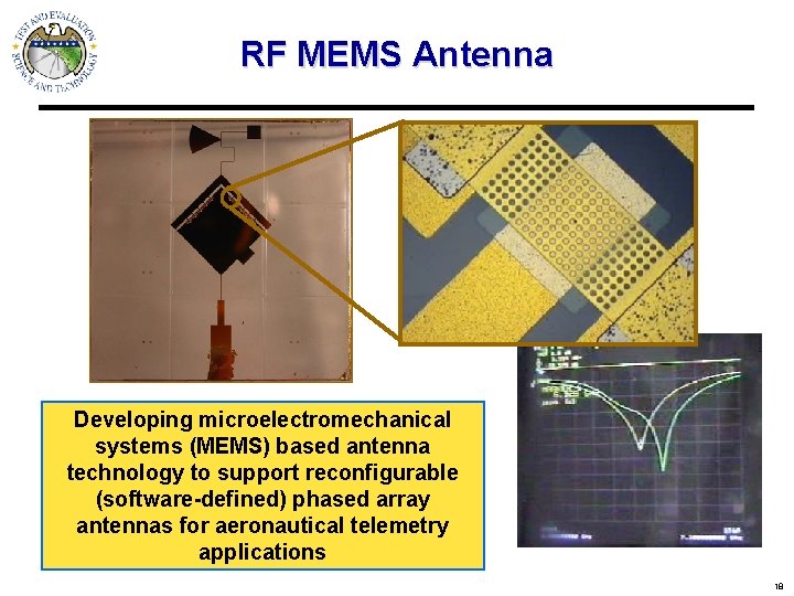 RF MEMS Antenna Developing microelectromechanical systems (MEMS) based antenna technology to support reconfigurable (software-defined)