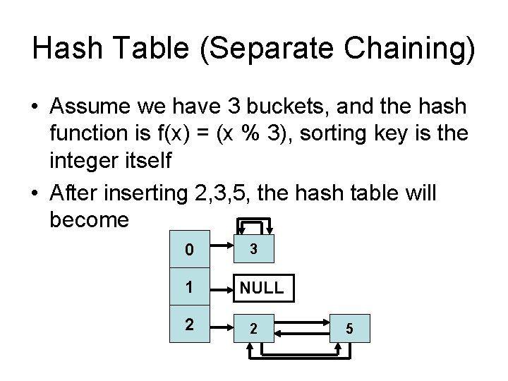 Hash Table (Separate Chaining) • Assume we have 3 buckets, and the hash function