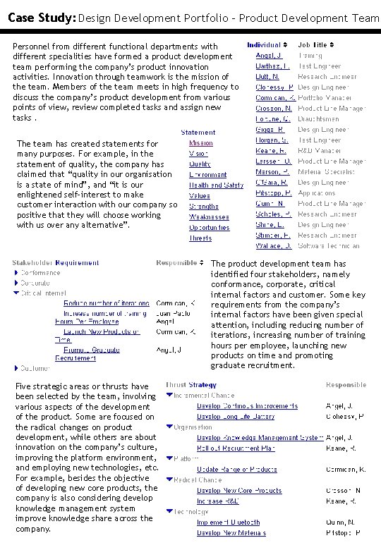 Case Study: Design Development Portfolio - Product Development Team Personnel from different functional departments