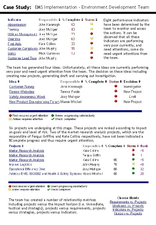 Case Study: EMS Implementation - Environment Development Team Eight performance indicators have been determined