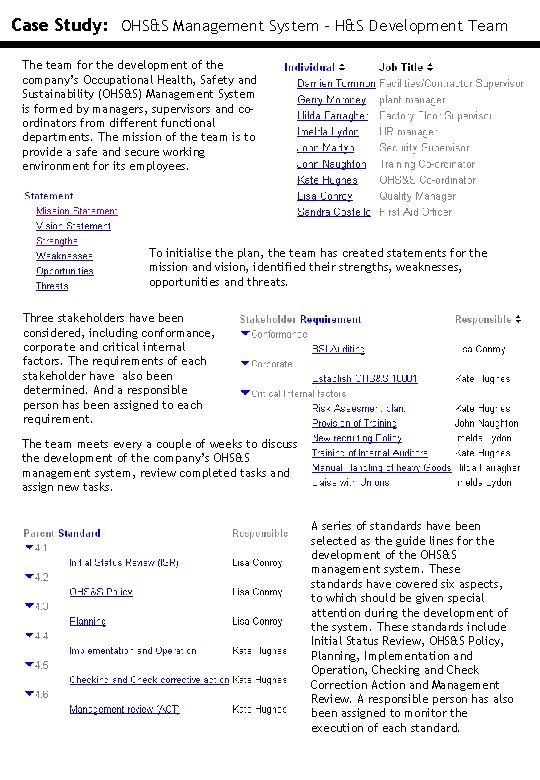Case Study: OHS&S Management System – H&S Development Team The team for the development
