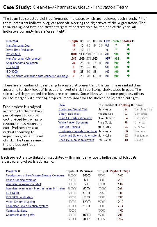 Case Study: Clearview Pharmaceuticals – Innovation Team The team has selected eight performance indicators