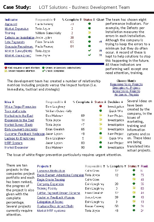 Case Study: LCIT Solutions – Business Development Team The team has chosen eight performance