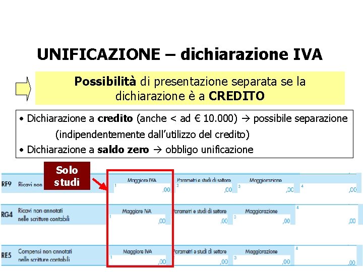 UNIFICAZIONE – dichiarazione IVA Possibilità di presentazione separata se la dichiarazione è a CREDITO