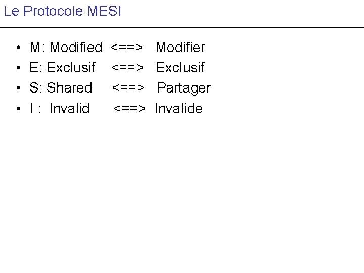 Le Protocole MESI • • M: Modified <==> Modifier E: Exclusif <==> Exclusif S: