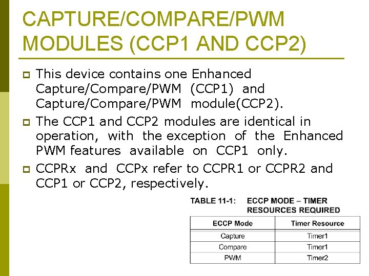 CAPTURE/COMPARE/PWM MODULES (CCP 1 AND CCP 2) p p p This device contains one CAPTURE/COMPARE/PWM MODULES (CCP 1 AND CCP 2) p p p This device contains one