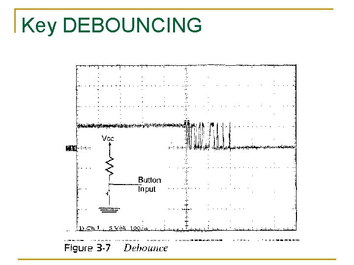Key DEBOUNCING Key DEBOUNCING