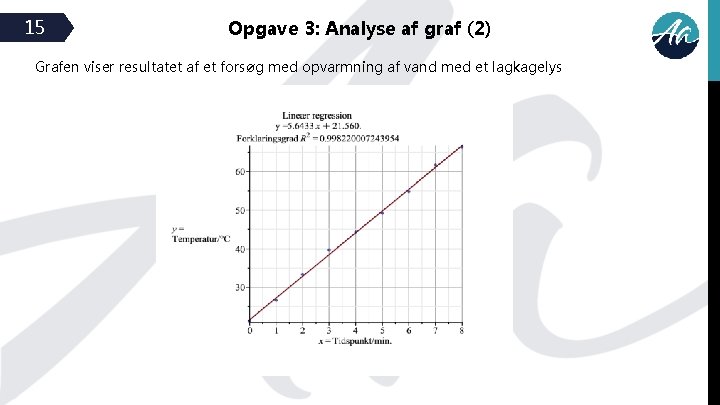 15 Opgave 3: Analyse af graf (2) Grafen viser resultatet af et forsøg med