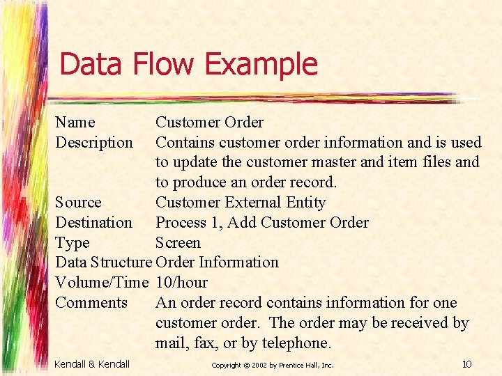 Data Flow Example Name Description Customer Order Contains customer order information and is used