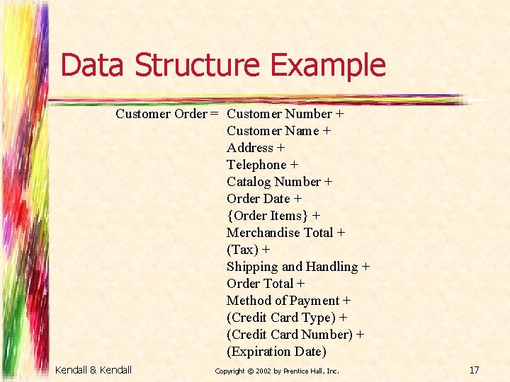 Data Structure Example Customer Order = Customer Number + Customer Name + Address +