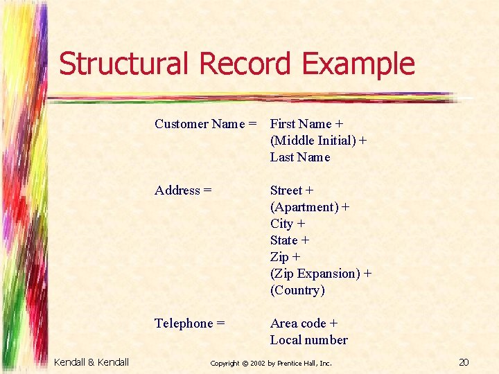 Structural Record Example Customer Name = First Name + (Middle Initial) + Last Name