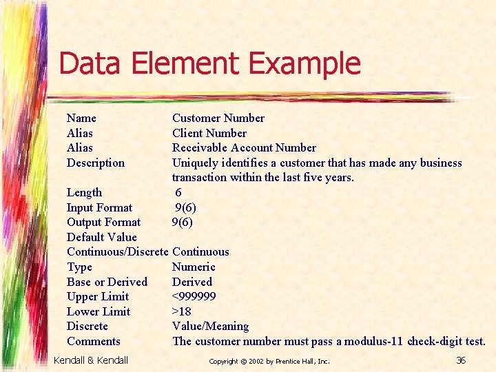 Data Element Example Name Alias Description Customer Number Client Number Receivable Account Number Uniquely