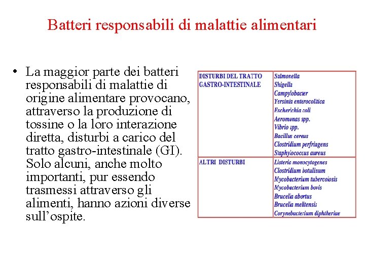 Batteri responsabili di malattie alimentari • La maggior parte dei batteri responsabili di malattie