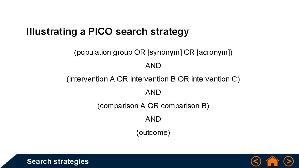 Illustrating a PICO search strategy (population group OR [synonym] OR [acronym]) AND (intervention A
