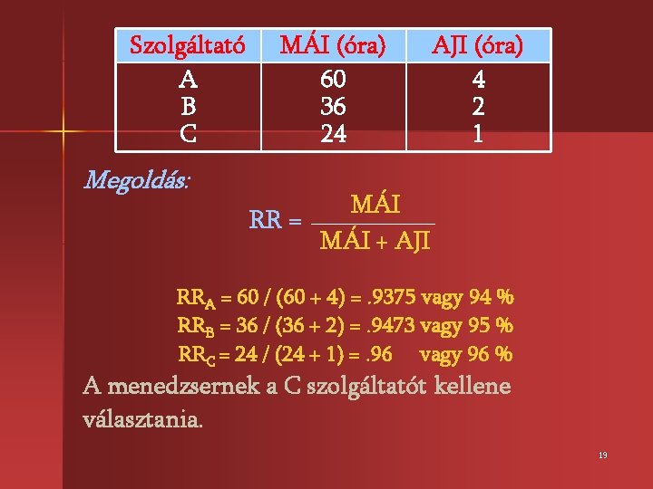 Szolgáltató A B C Megoldás: MÁI (óra) 60 36 24 AJI (óra) 4 2