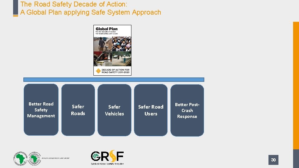 The Road Safety Decade of Action: A Global Plan applying Safe System Approach Better