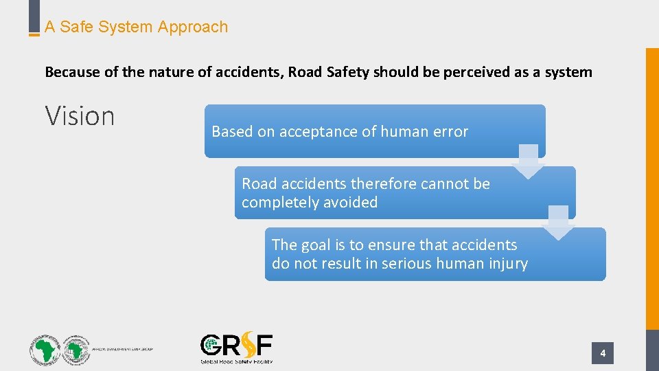 A Safe System Approach Because of the nature of accidents, Road Safety should be