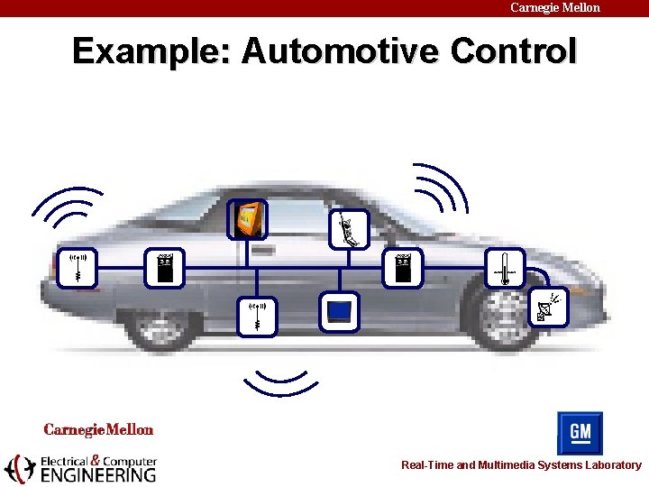 Carnegie Mellon Example: Automotive Control Real-Time and Multimedia Systems Laboratory 