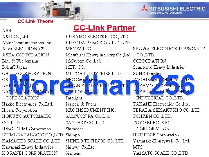Industrial Automation CC-Link Theorie CC-Link Partner ABB A&D Co. , Ltd. KURAMO ELECTRIC CO.